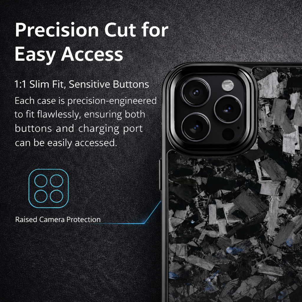 | BLACK | iPhone 16-11, Plus, Pro, ProMax Ver 2.0 Forged Carbon Fiber Case